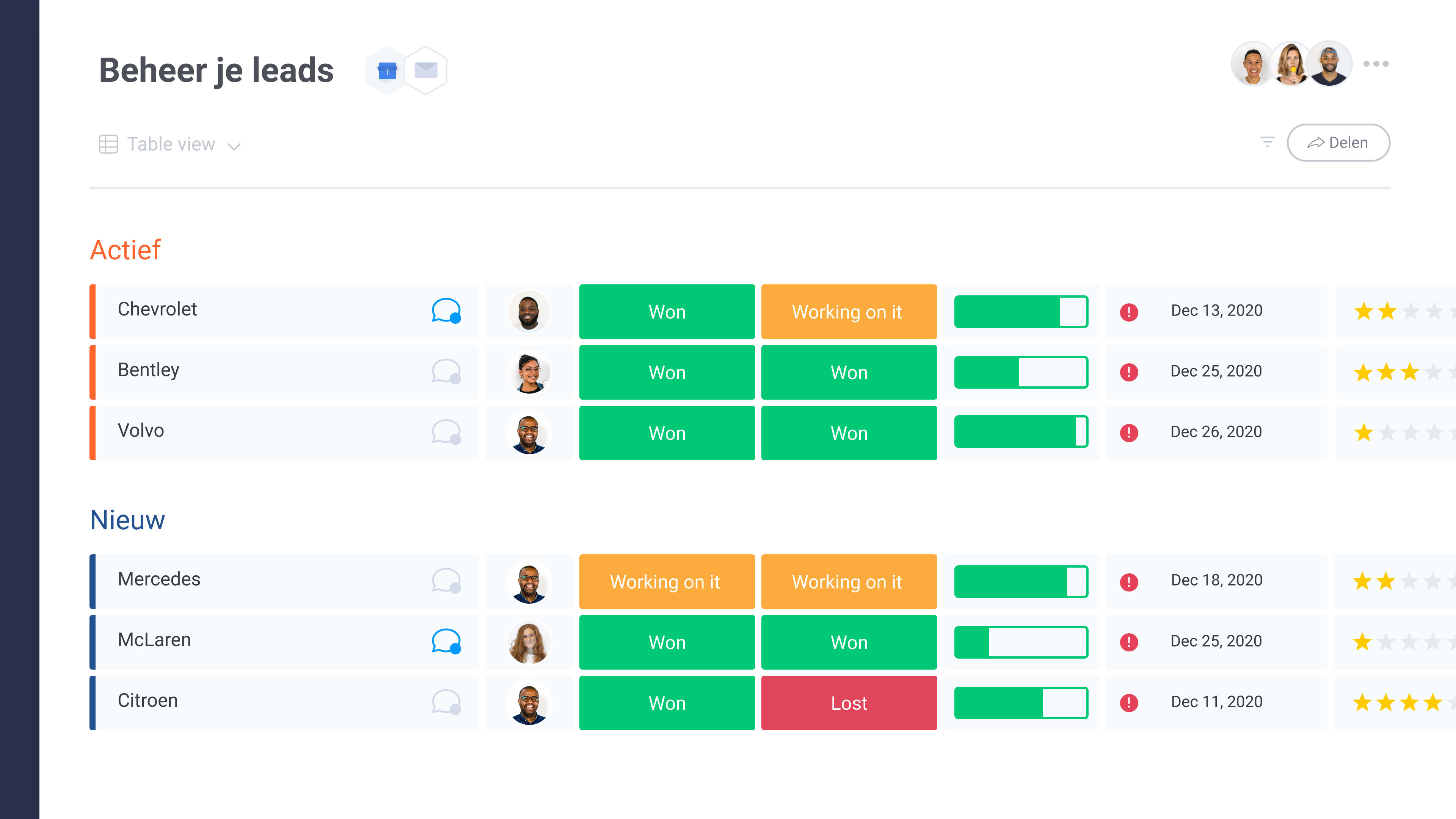 Manage Pipeline with monday.com's CRM Software  